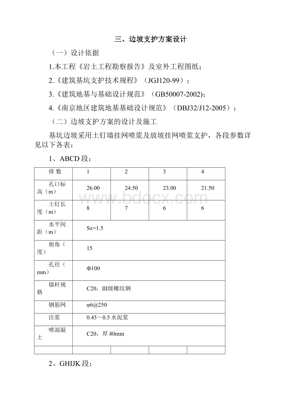 边坡挂网喷浆专项施工方案.docx_第2页