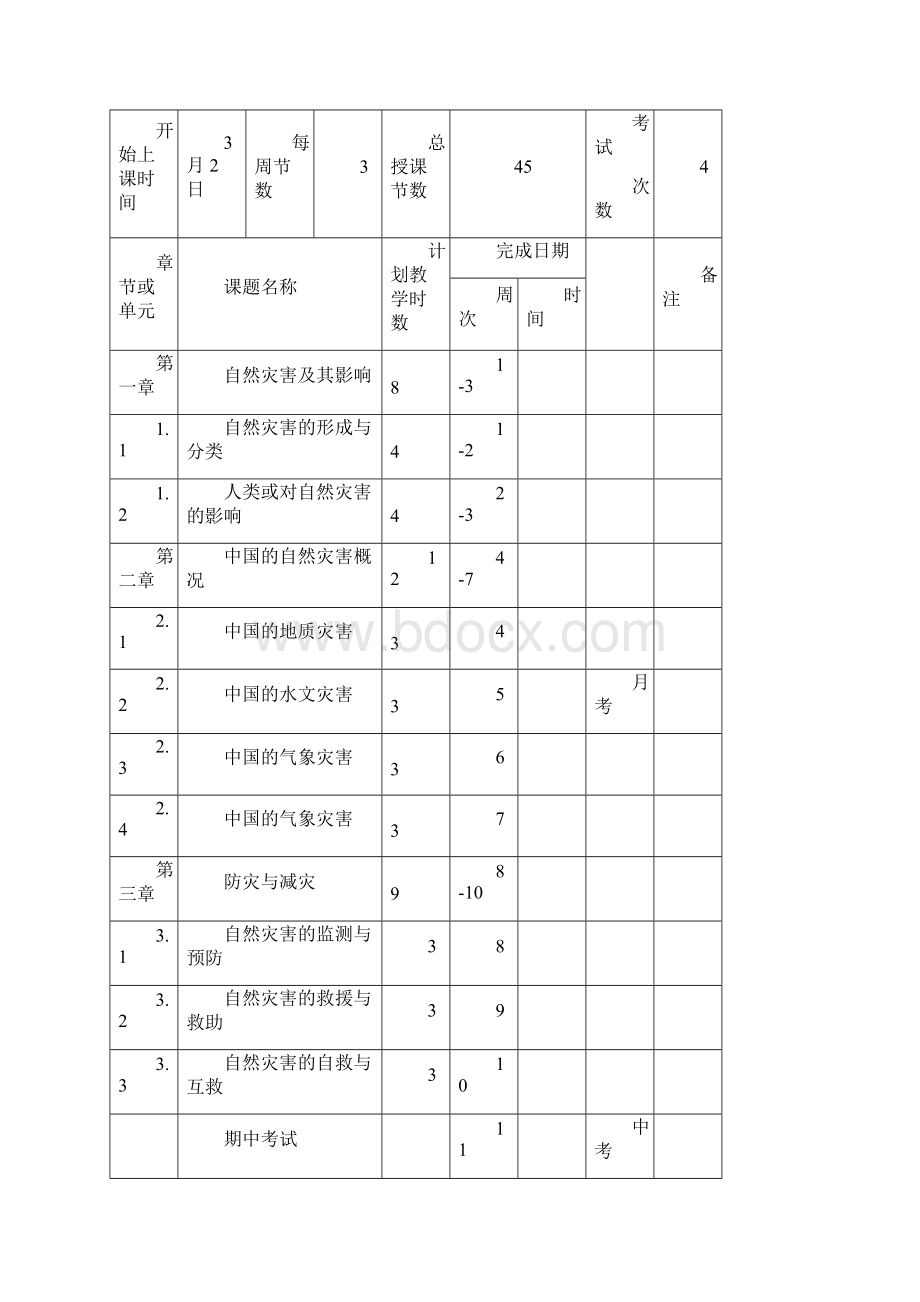 高中地理选修5自然灾害与防治全套教案.docx_第2页