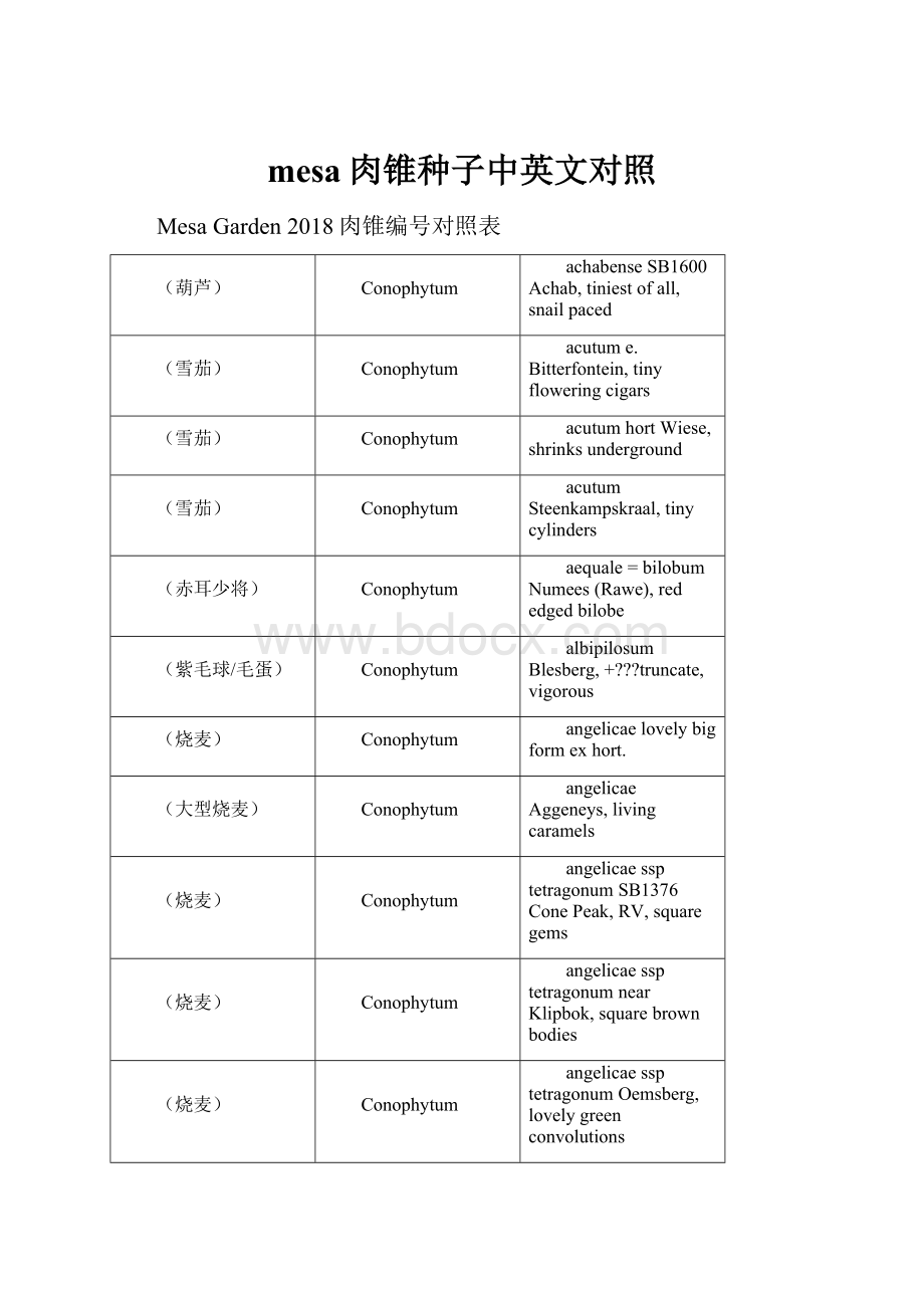 mesa肉锥种子中英文对照.docx_第1页