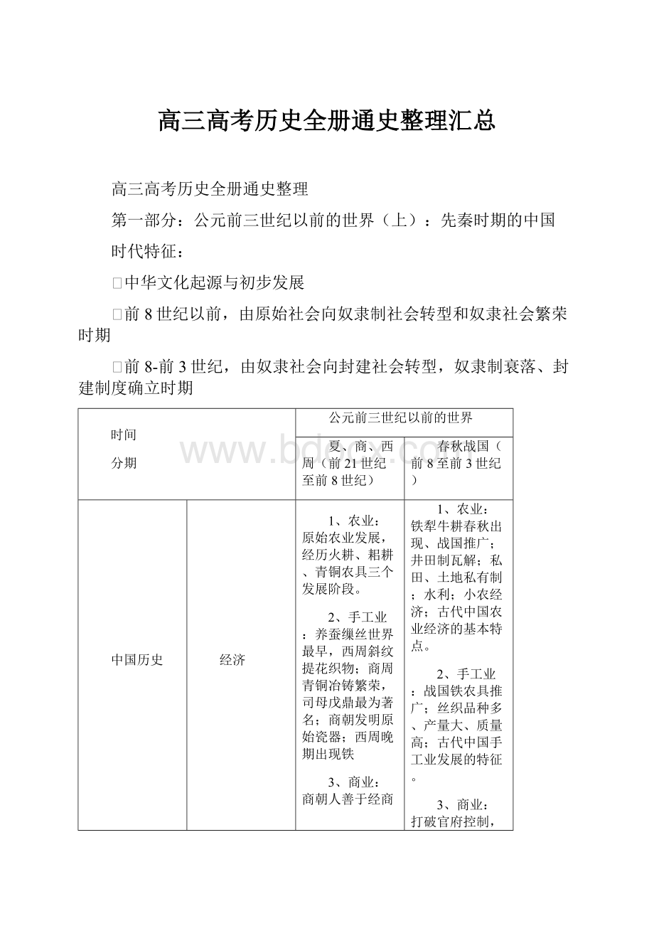 高三高考历史全册通史整理汇总.docx