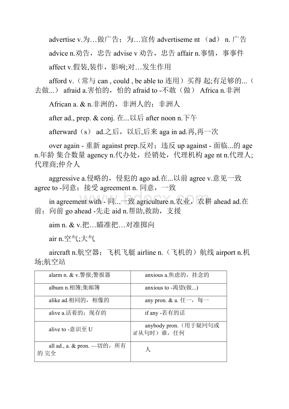 浙江高考英语词汇表.docx_第2页