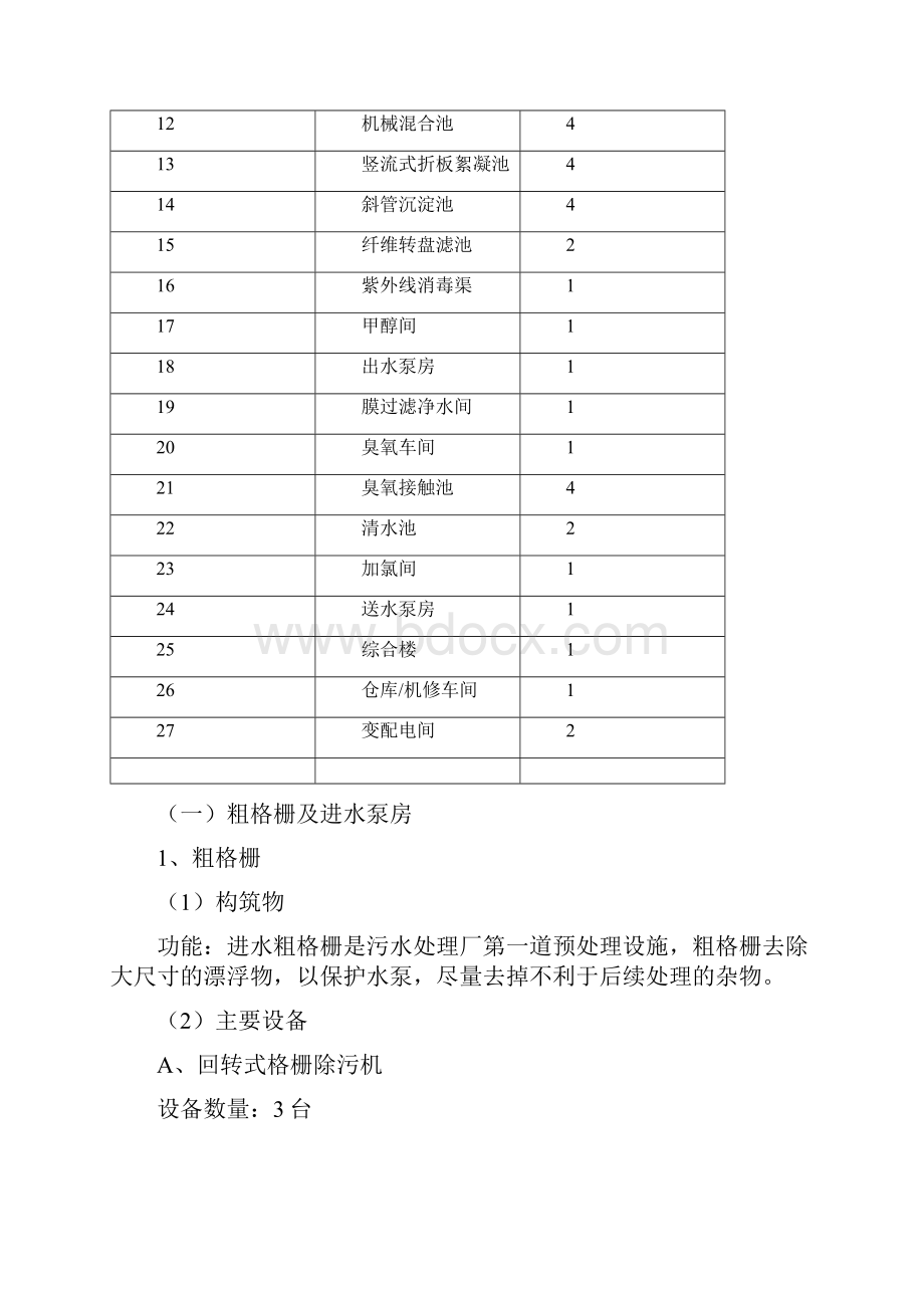 张贵庄污水处理厂项目管理规划大纲.docx_第3页