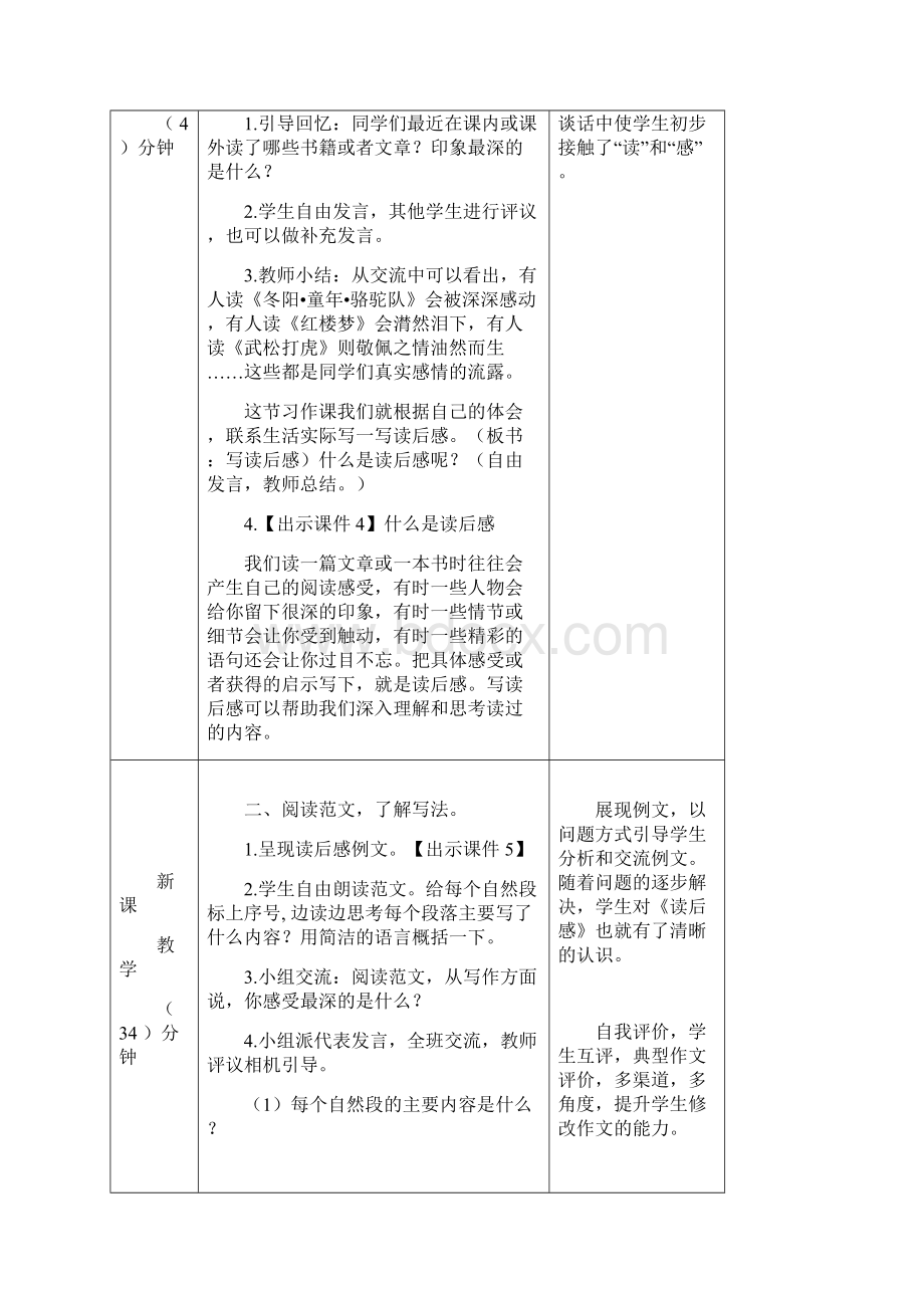 最新部编版五年级语文下册习作写读后感教案.docx_第2页