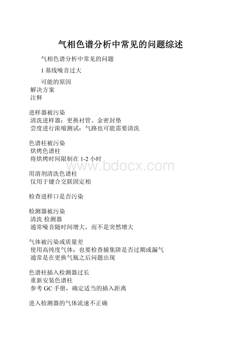 气相色谱分析中常见的问题综述.docx_第1页