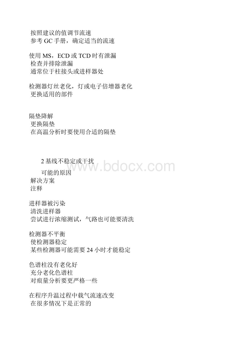 气相色谱分析中常见的问题综述.docx_第2页