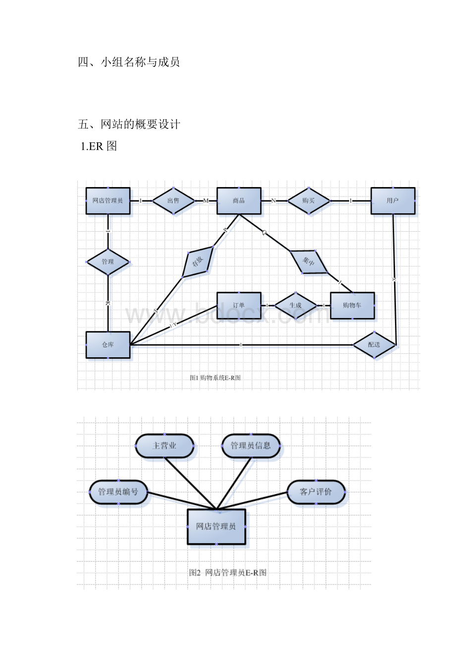 网站设计实验报告材料.docx_第2页