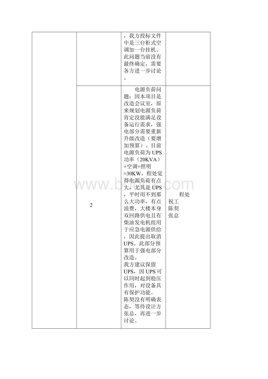 流域水资源保护监控体系建设项目设计方案.docx_第2页