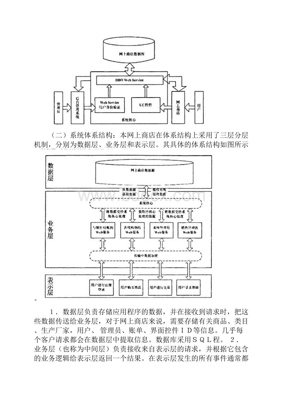 电子商务系统分析 实验四.docx_第2页