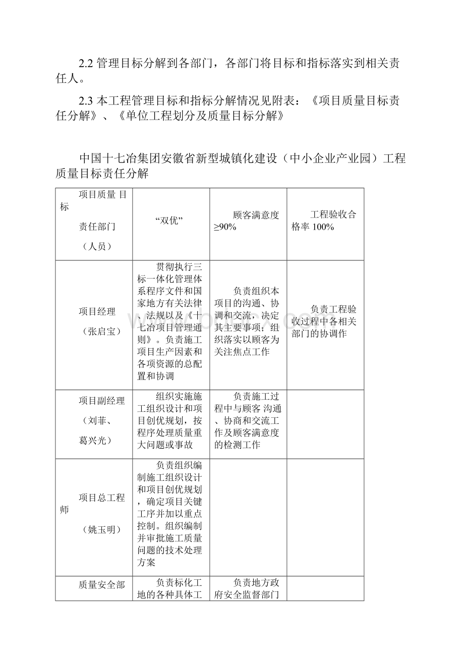 项目质量目标及分解.docx_第2页