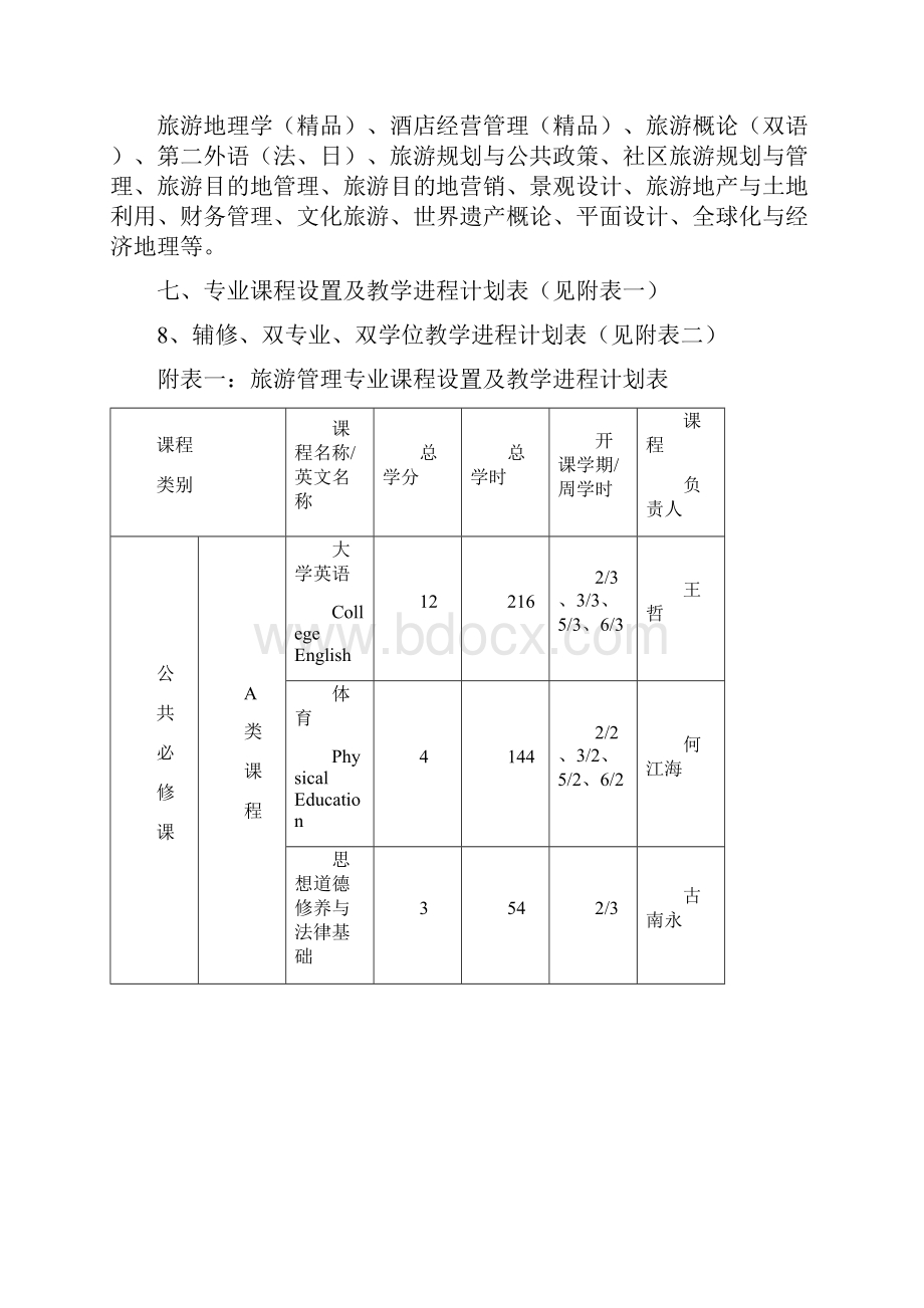 中山大学培养方案之旅游学院旅游管理专业.docx_第3页