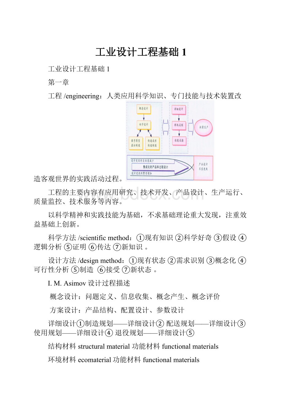 工业设计工程基础1.docx_第1页