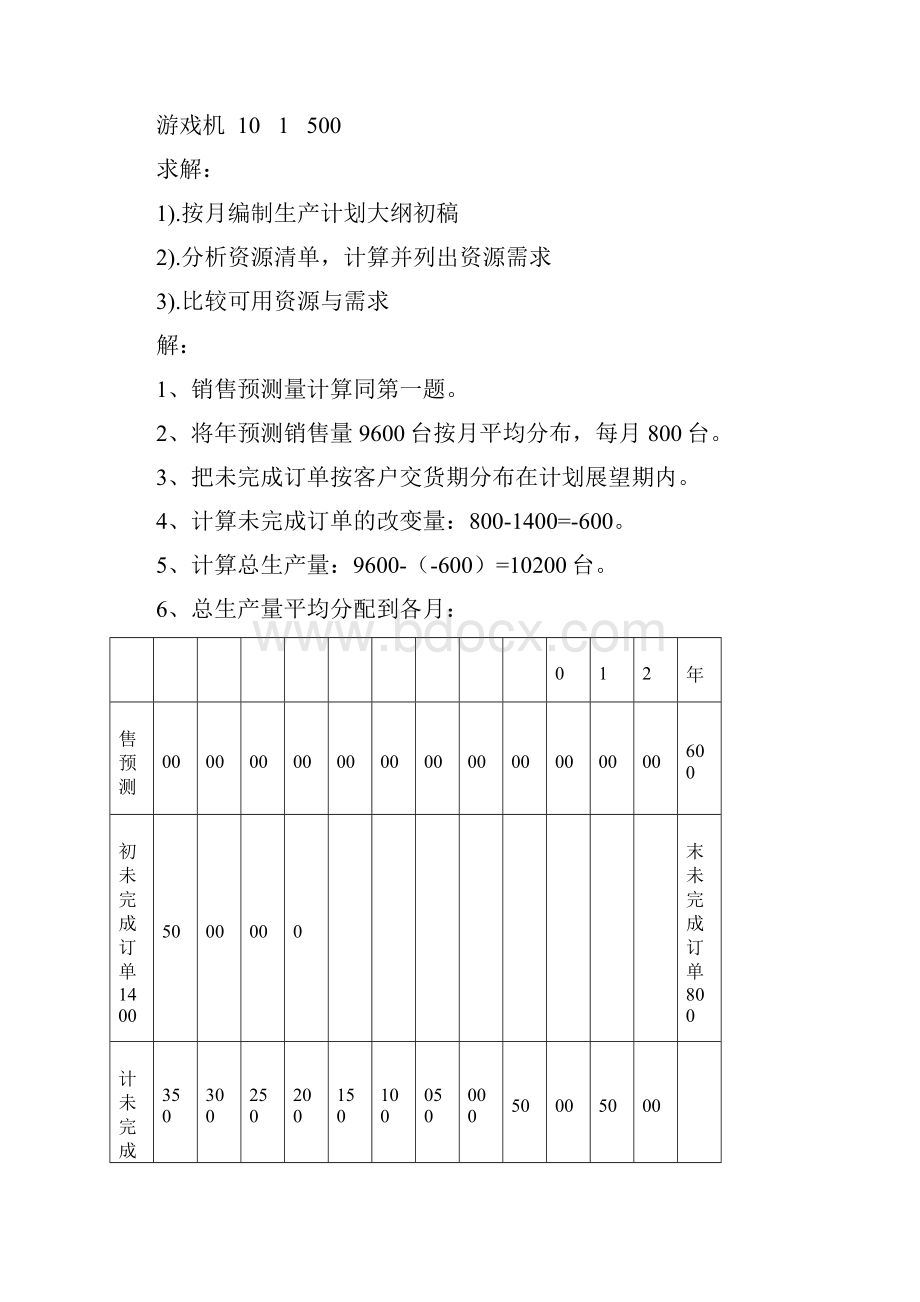 华中科技大学ERP信息系统习题+参考答案.docx_第3页