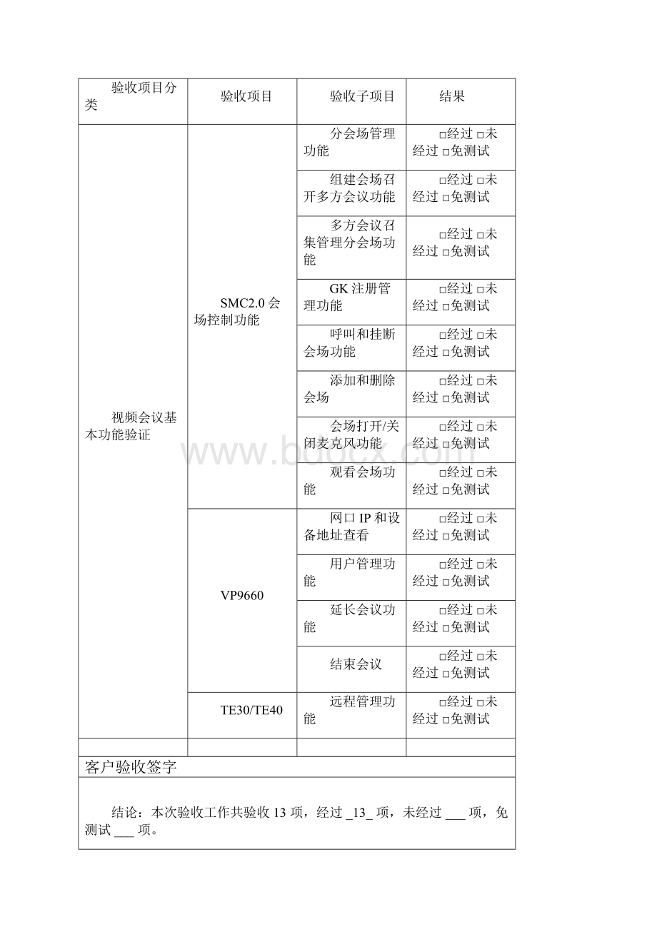 视频会议项目验收报告模板.docx_第3页