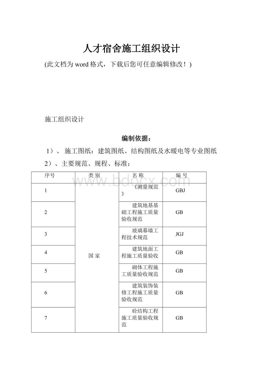 人才宿舍施工组织设计.docx