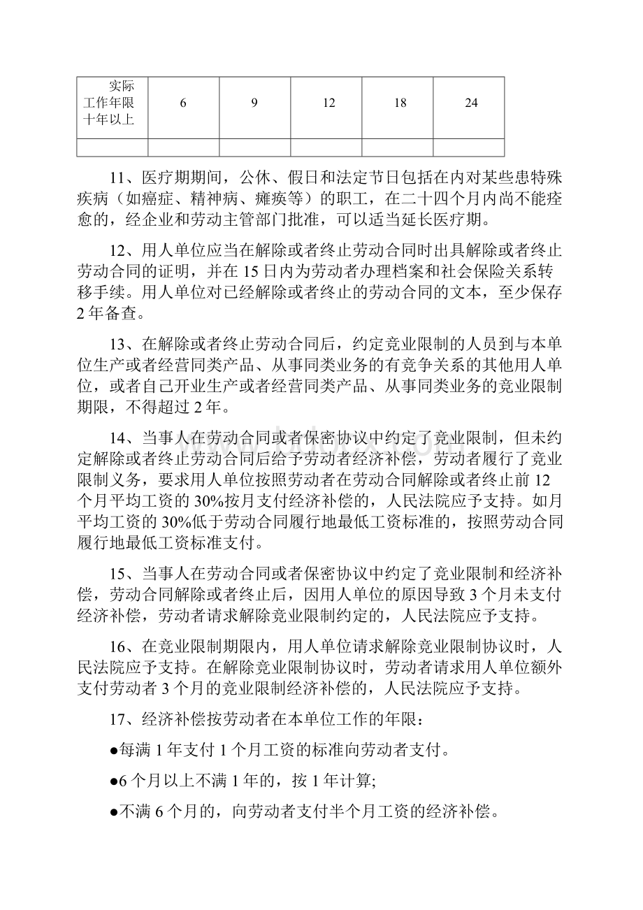 中级经济师之人力资源记忆性知识点及基本概念讲解.docx_第3页