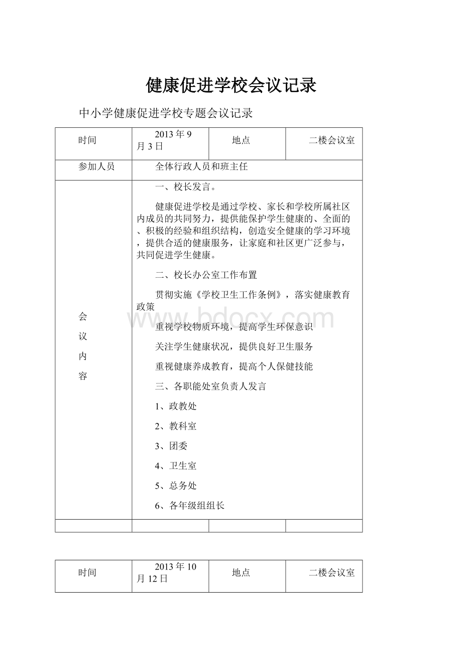 健康促进学校会议记录.docx