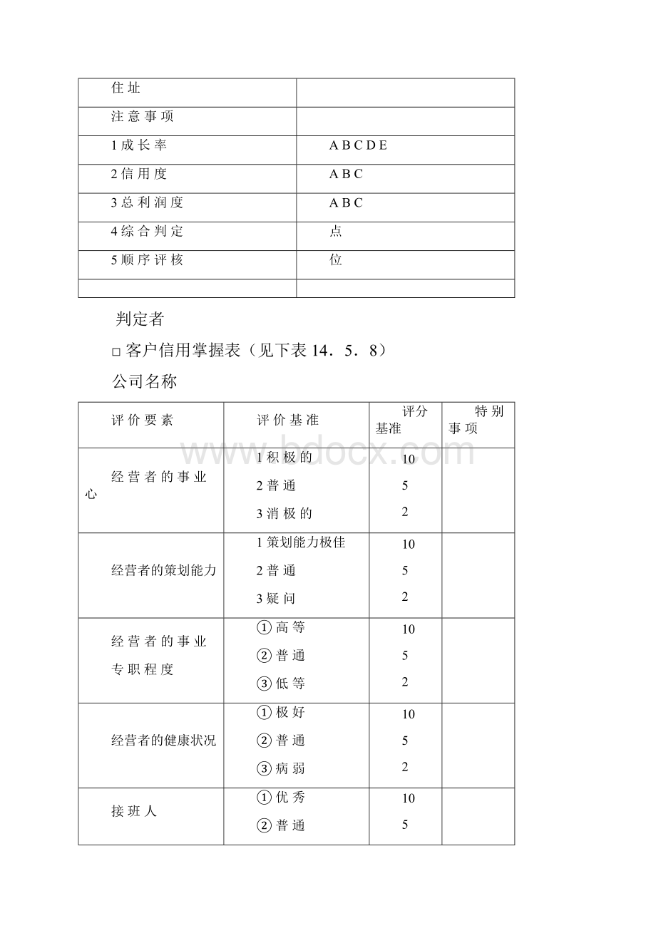 企业经营管理管理书表.docx_第2页