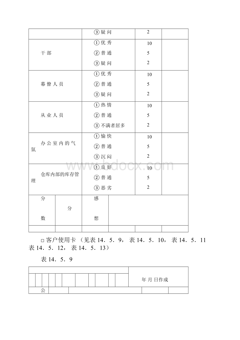 企业经营管理管理书表.docx_第3页