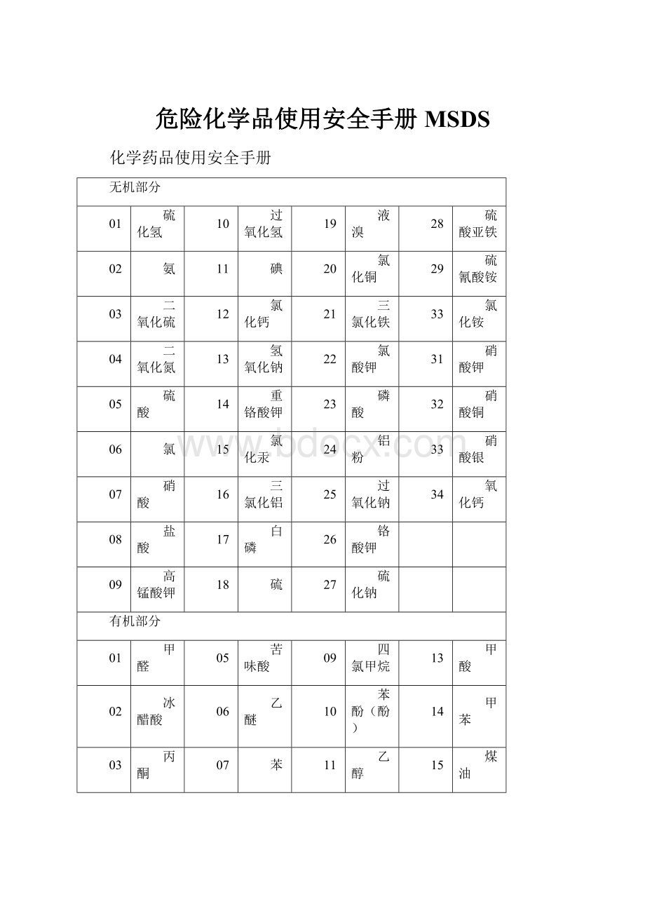 危险化学品使用安全手册MSDS.docx_第1页