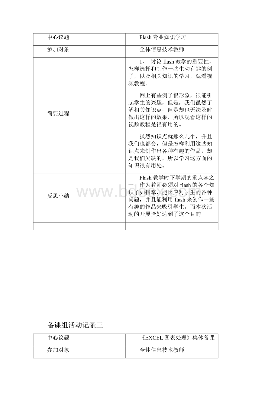 信息技术备课组活动记录.docx_第2页