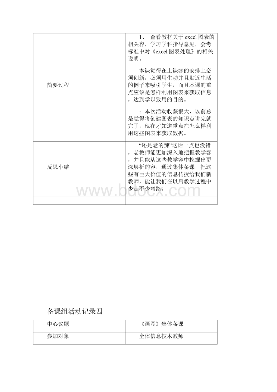 信息技术备课组活动记录.docx_第3页