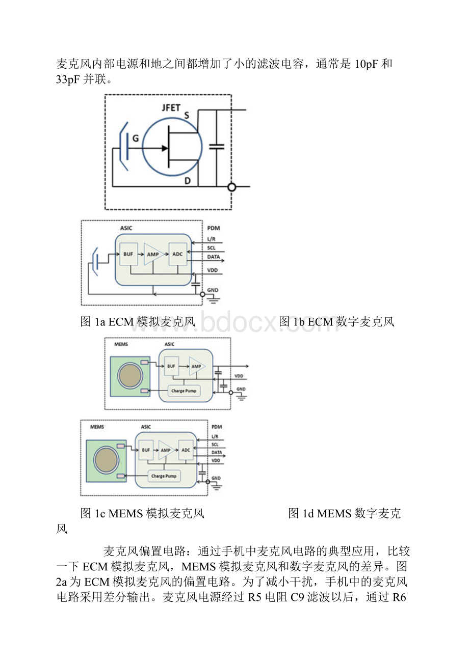 数字mic 和模拟 mic 区别.docx_第2页