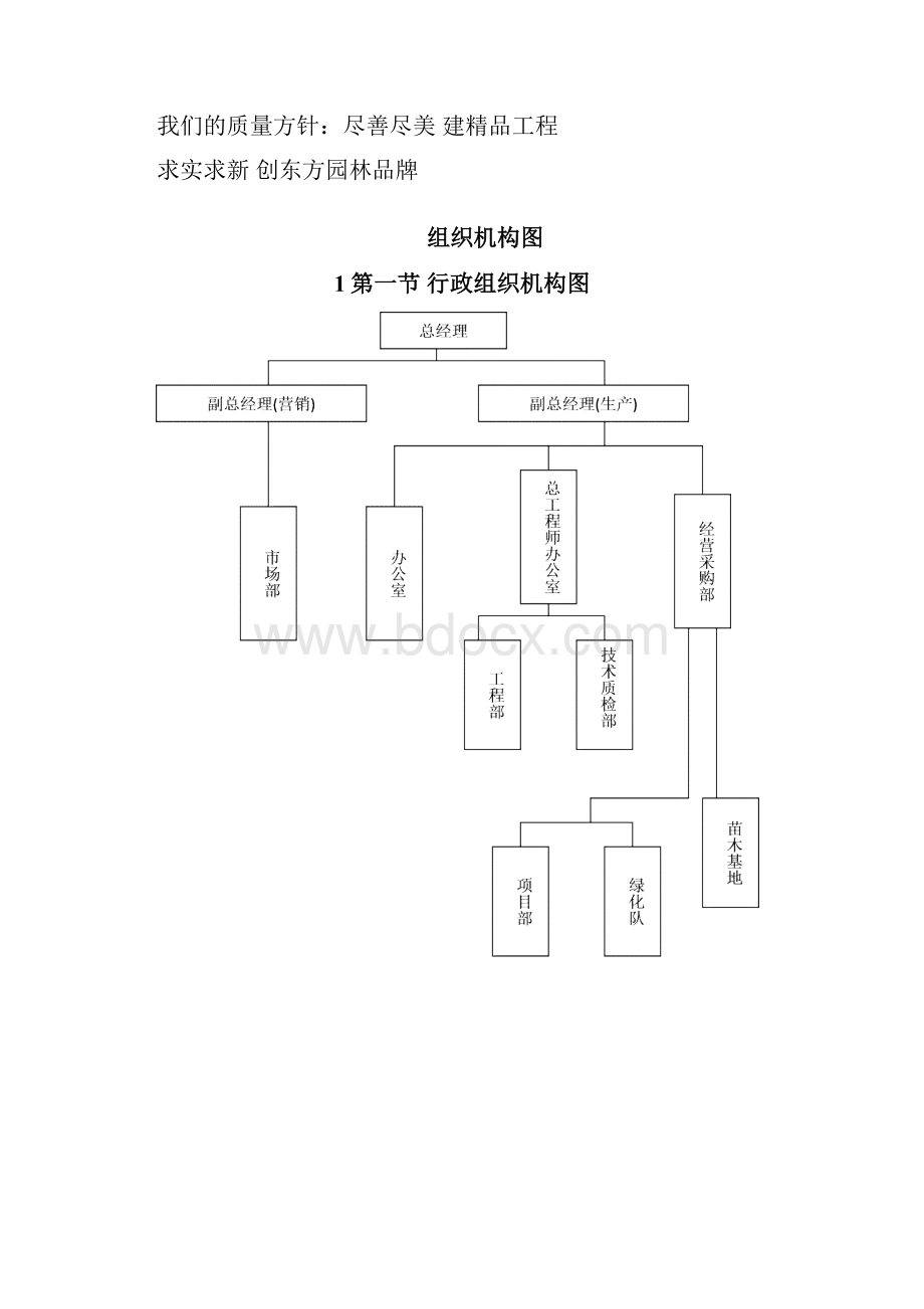 某园林景观工程施工组织设计.docx_第3页