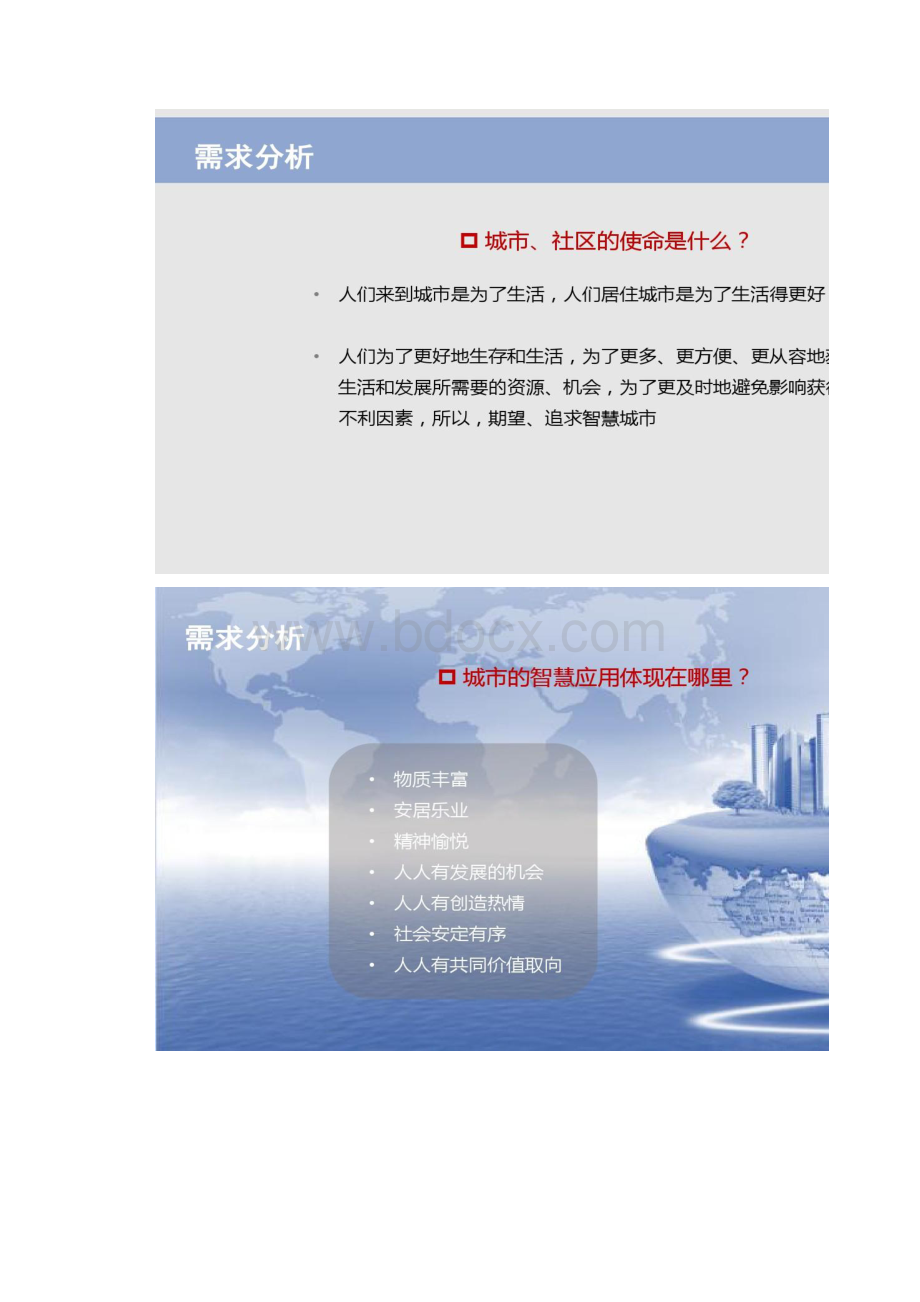 智慧社区解决方案0324V10精.docx_第2页