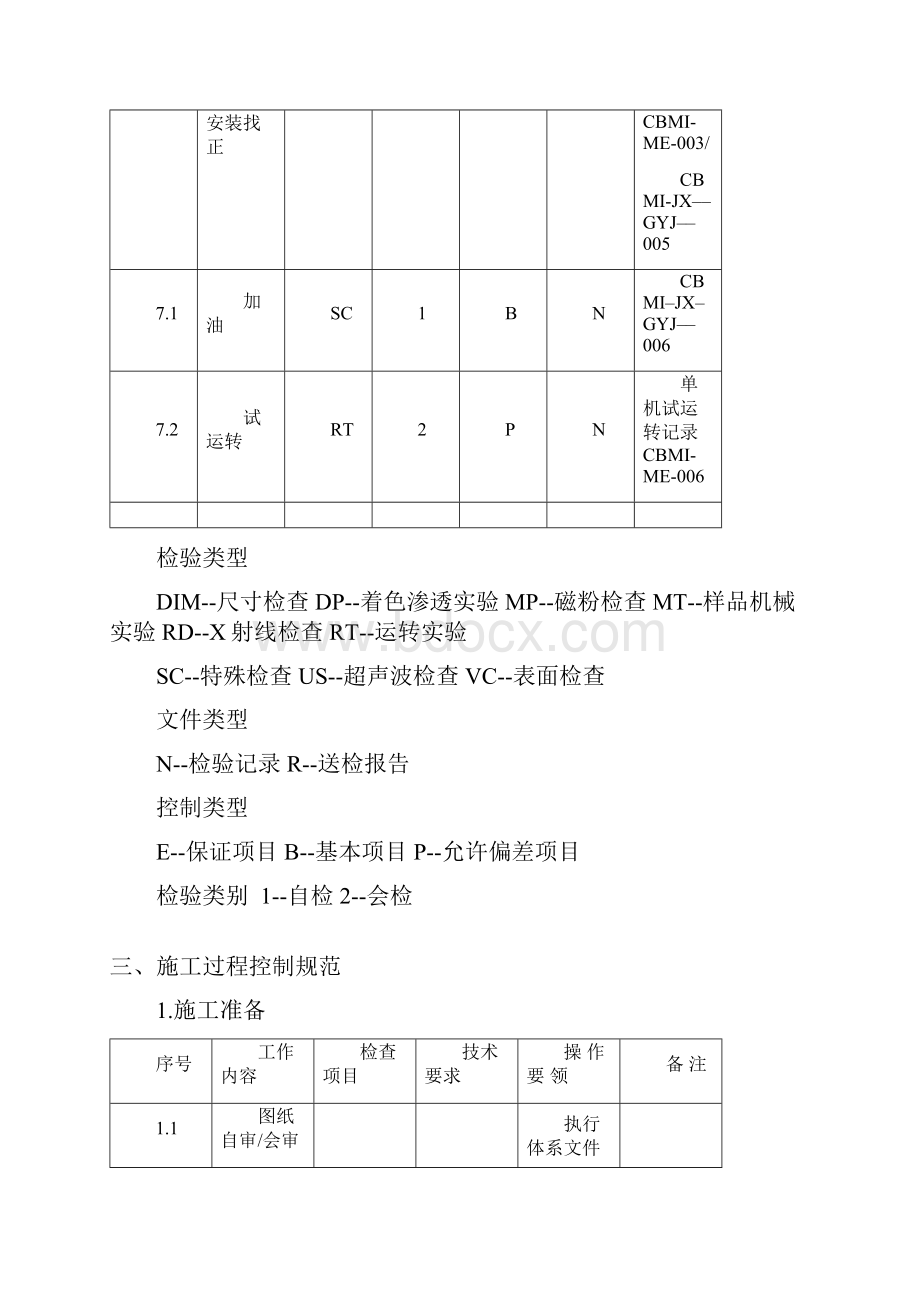 12 辊压机安装.docx_第3页