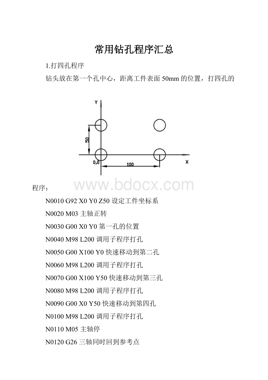 常用钻孔程序汇总.docx_第1页