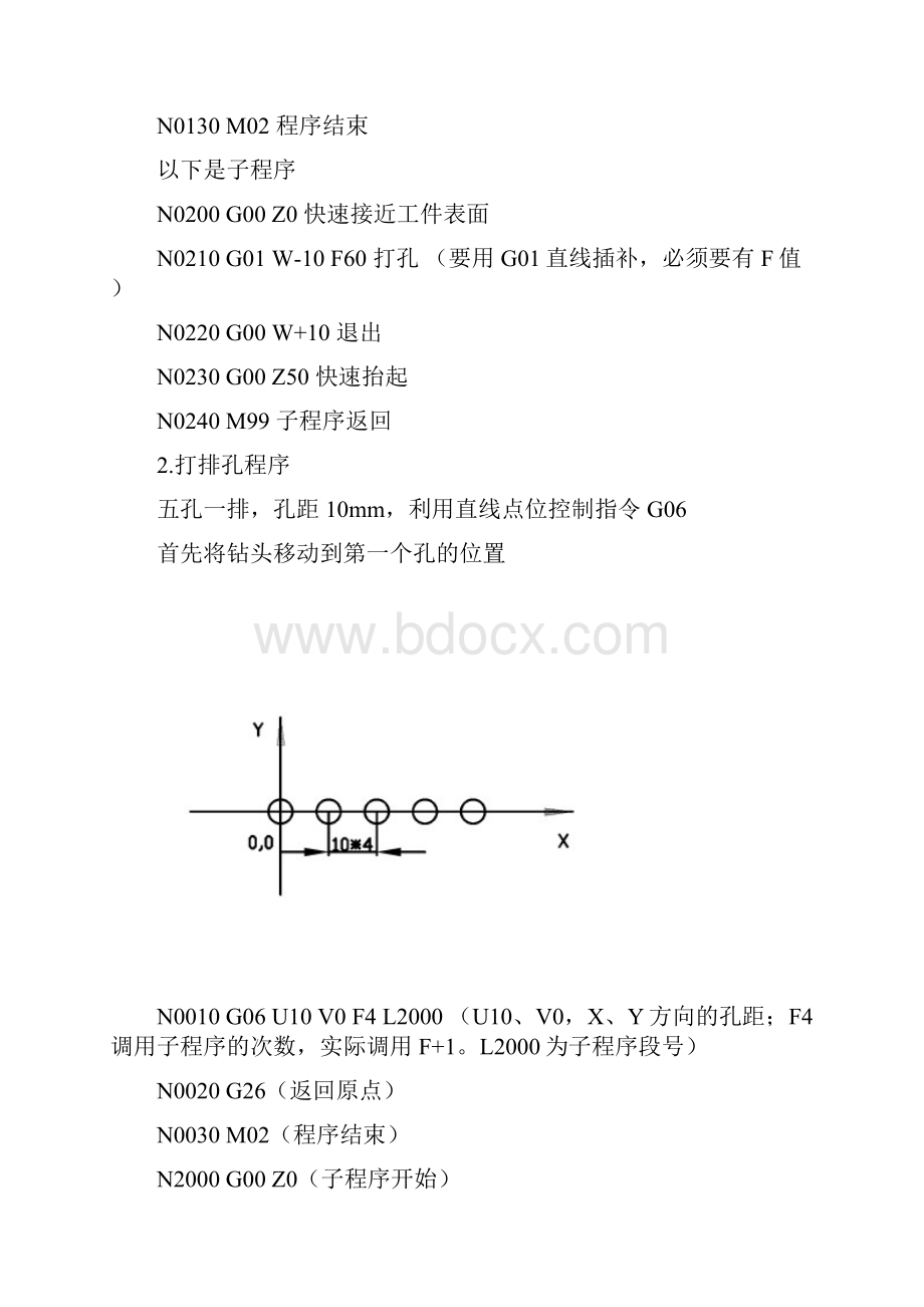 常用钻孔程序汇总.docx_第2页