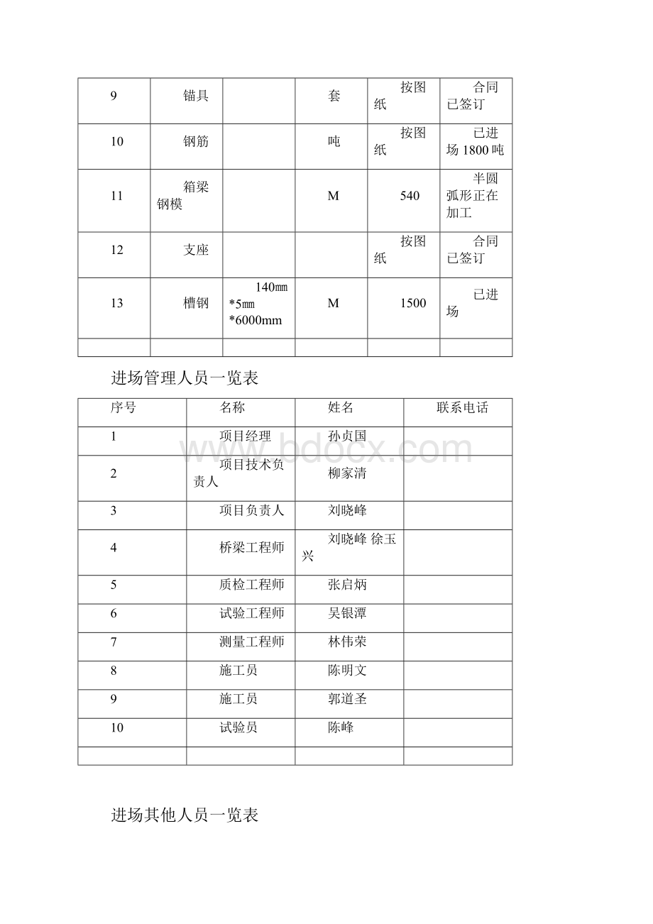 B匝道桥.docx_第3页