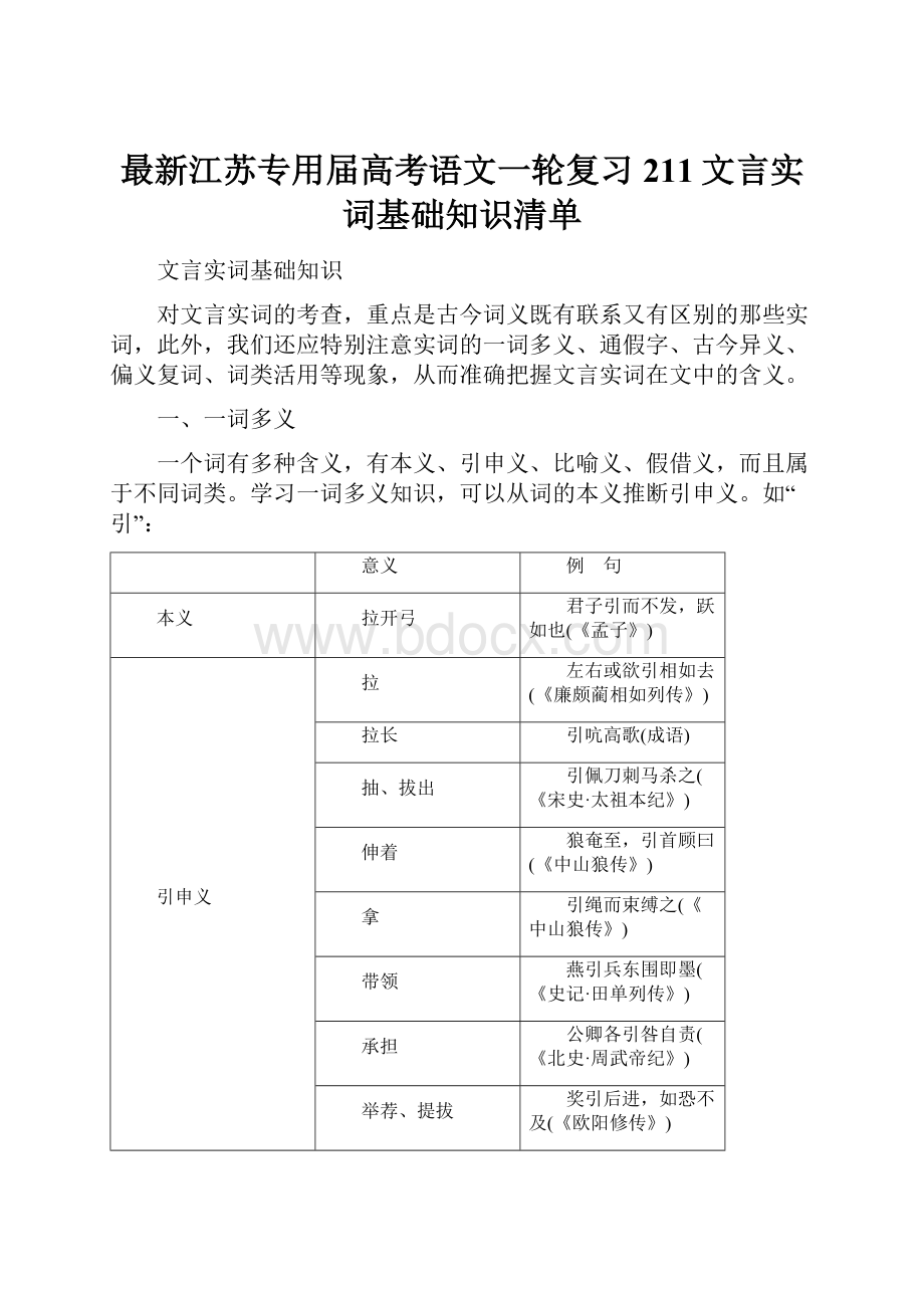 最新江苏专用届高考语文一轮复习211文言实词基础知识清单.docx