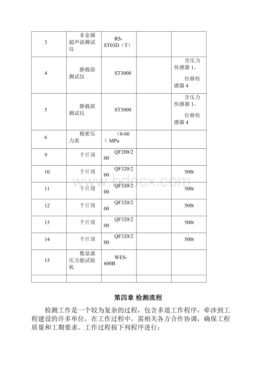 桩基检测方案投标版.docx_第3页