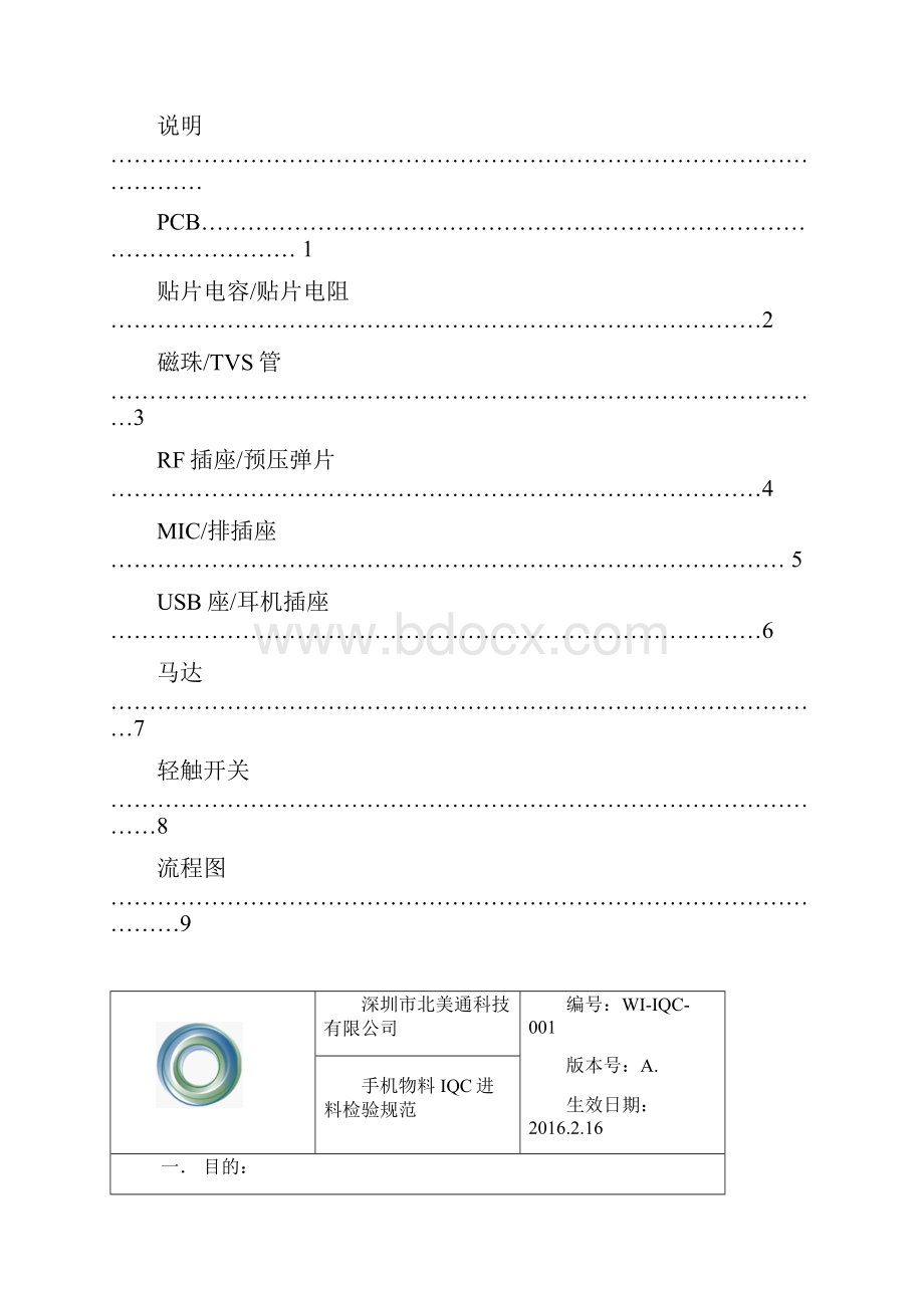 手机物料IQC检验规范.docx_第2页