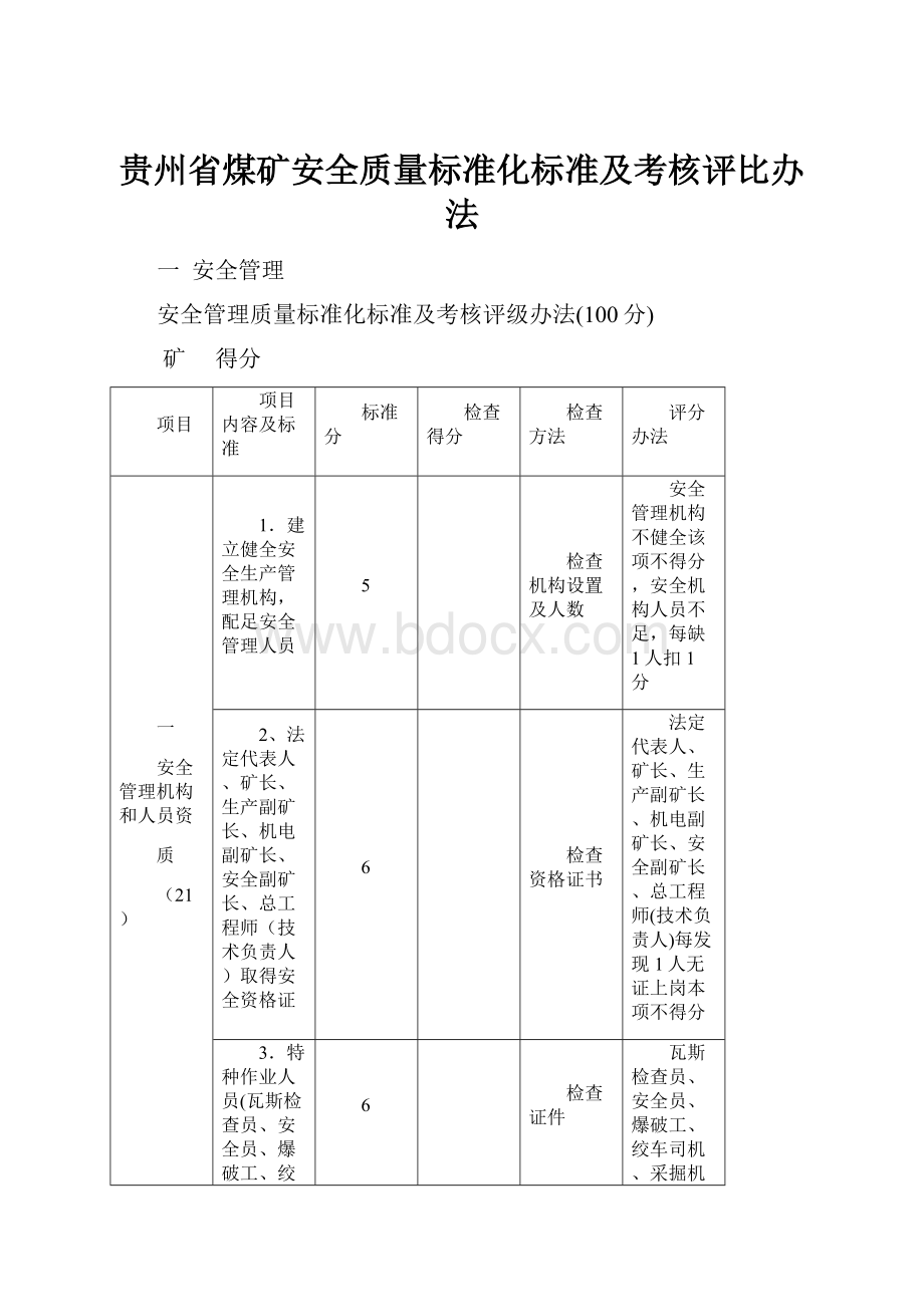 贵州省煤矿安全质量标准化标准及考核评比办法.docx