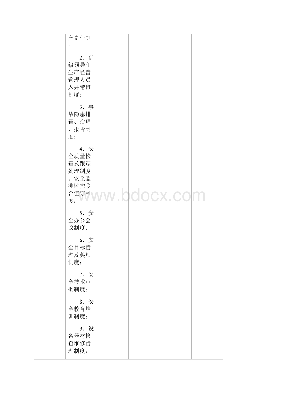 贵州省煤矿安全质量标准化标准及考核评比办法.docx_第3页