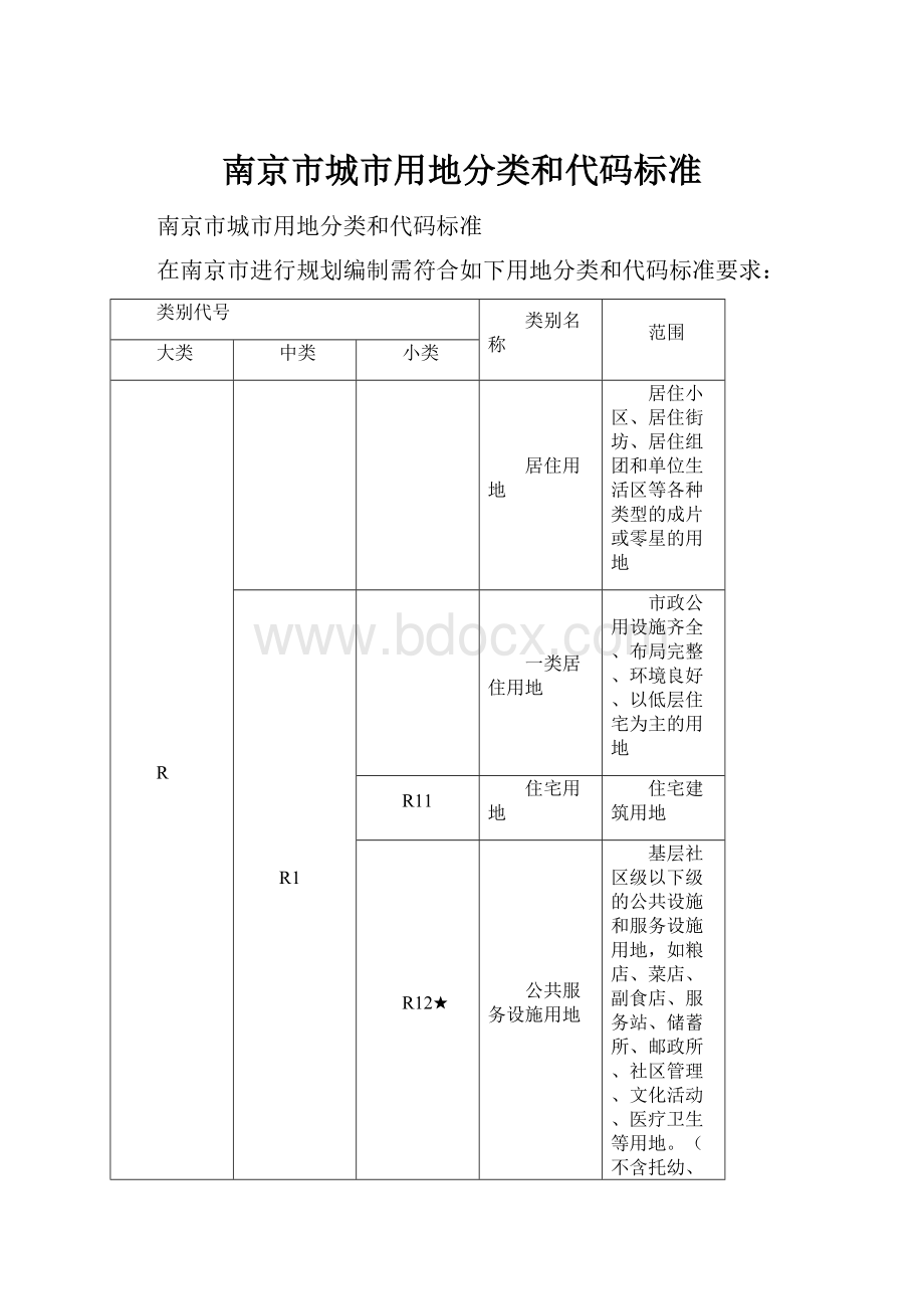 南京市城市用地分类和代码标准.docx_第1页