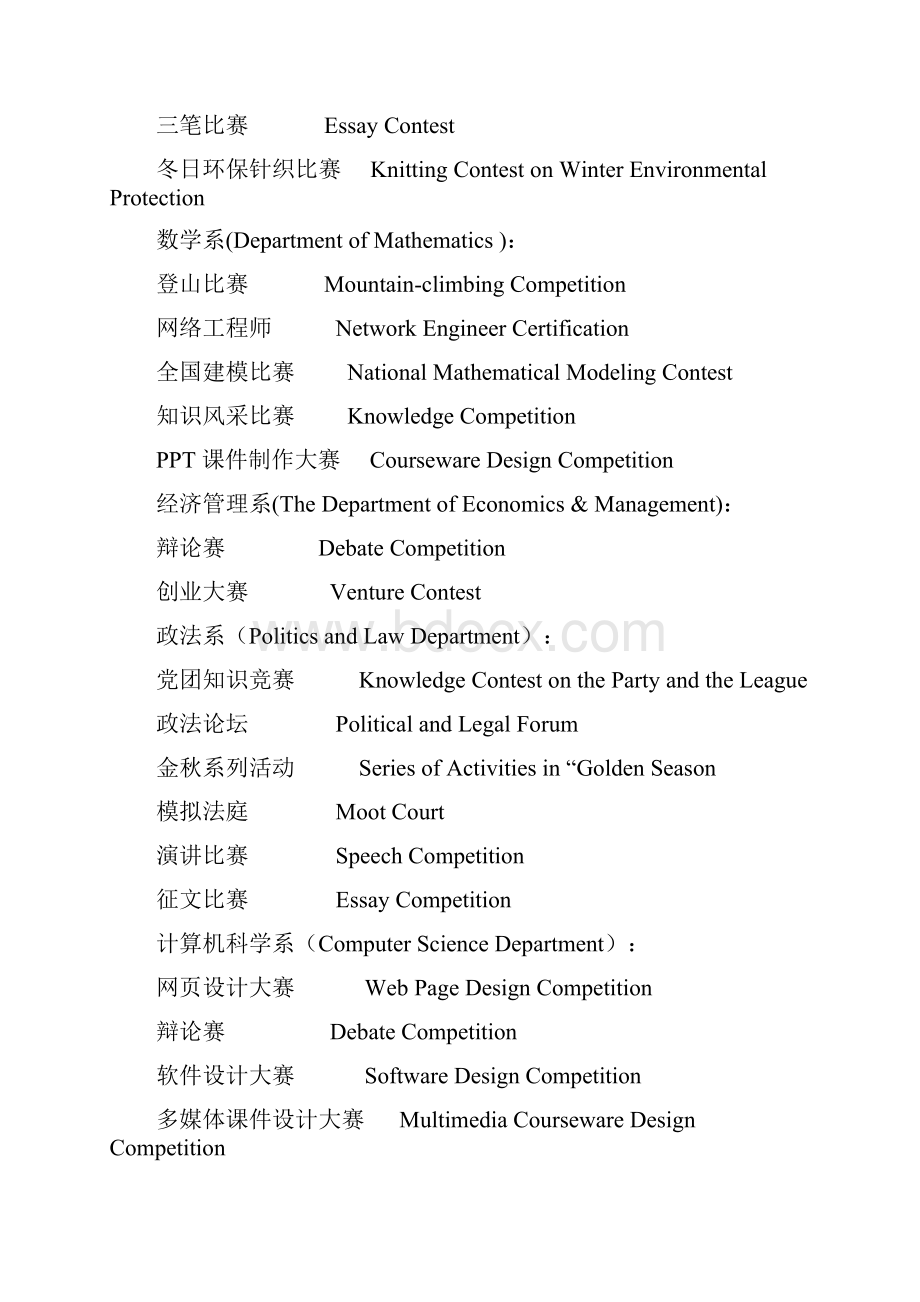 各类奖学金社团竞赛奖项表达法.docx_第3页