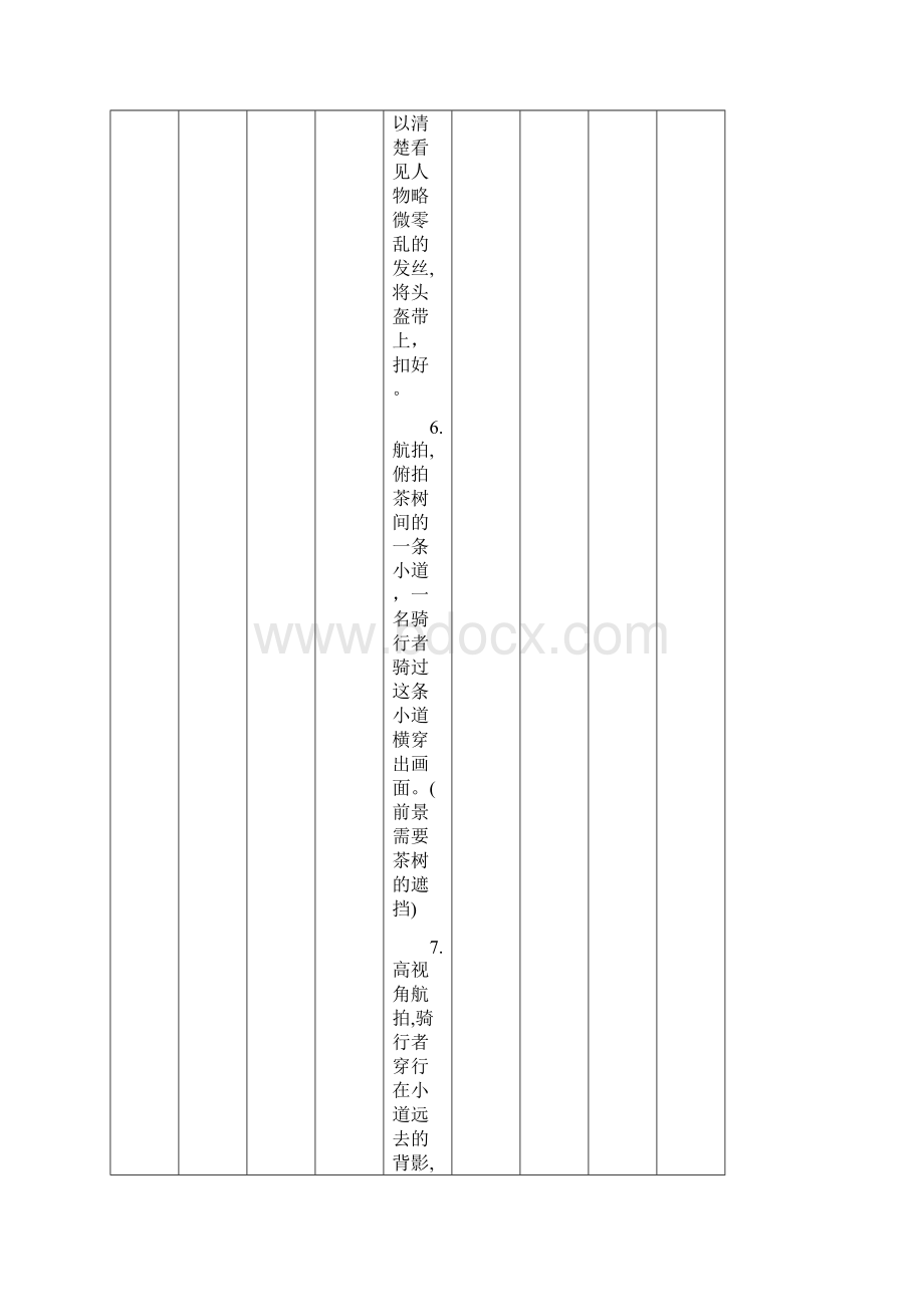 米为导演分镜头内页.docx_第3页