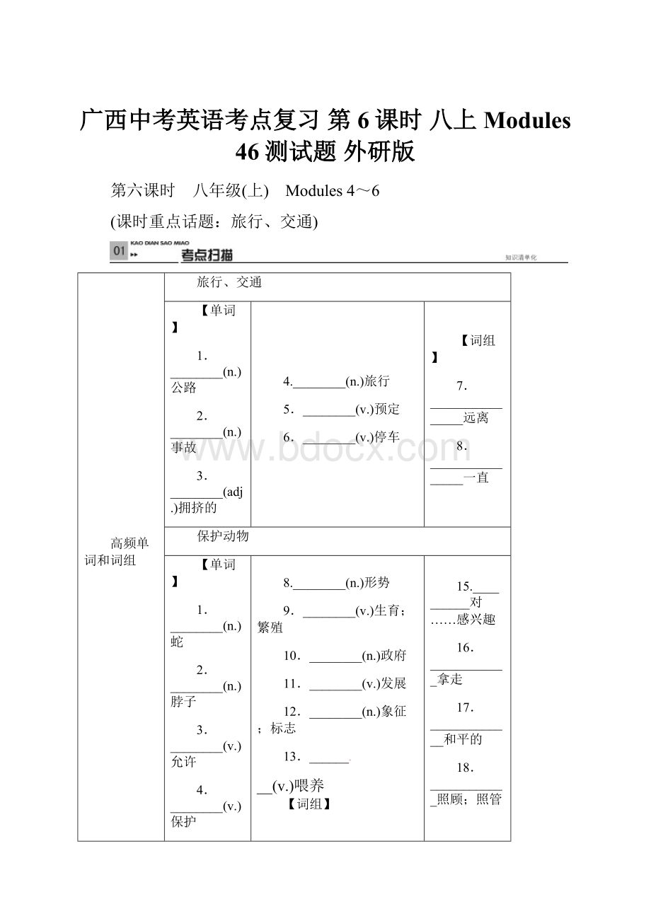 广西中考英语考点复习 第6课时 八上 Modules 46测试题 外研版.docx_第1页