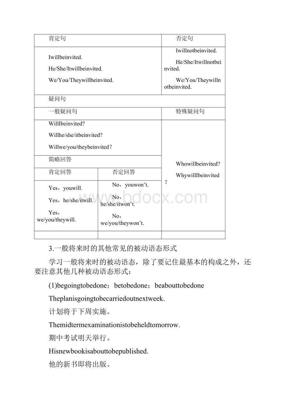 浙江专用高中英语Unit2TheOlympicGamesPeriodFourGrammarTheFuturePassiveVoice练习新人教版.docx_第2页