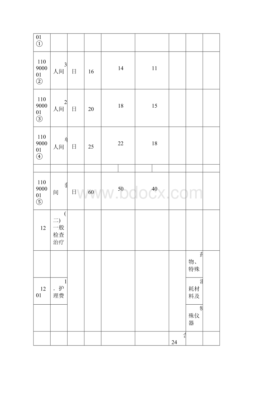 河北省医疗服务价格手册.docx_第3页