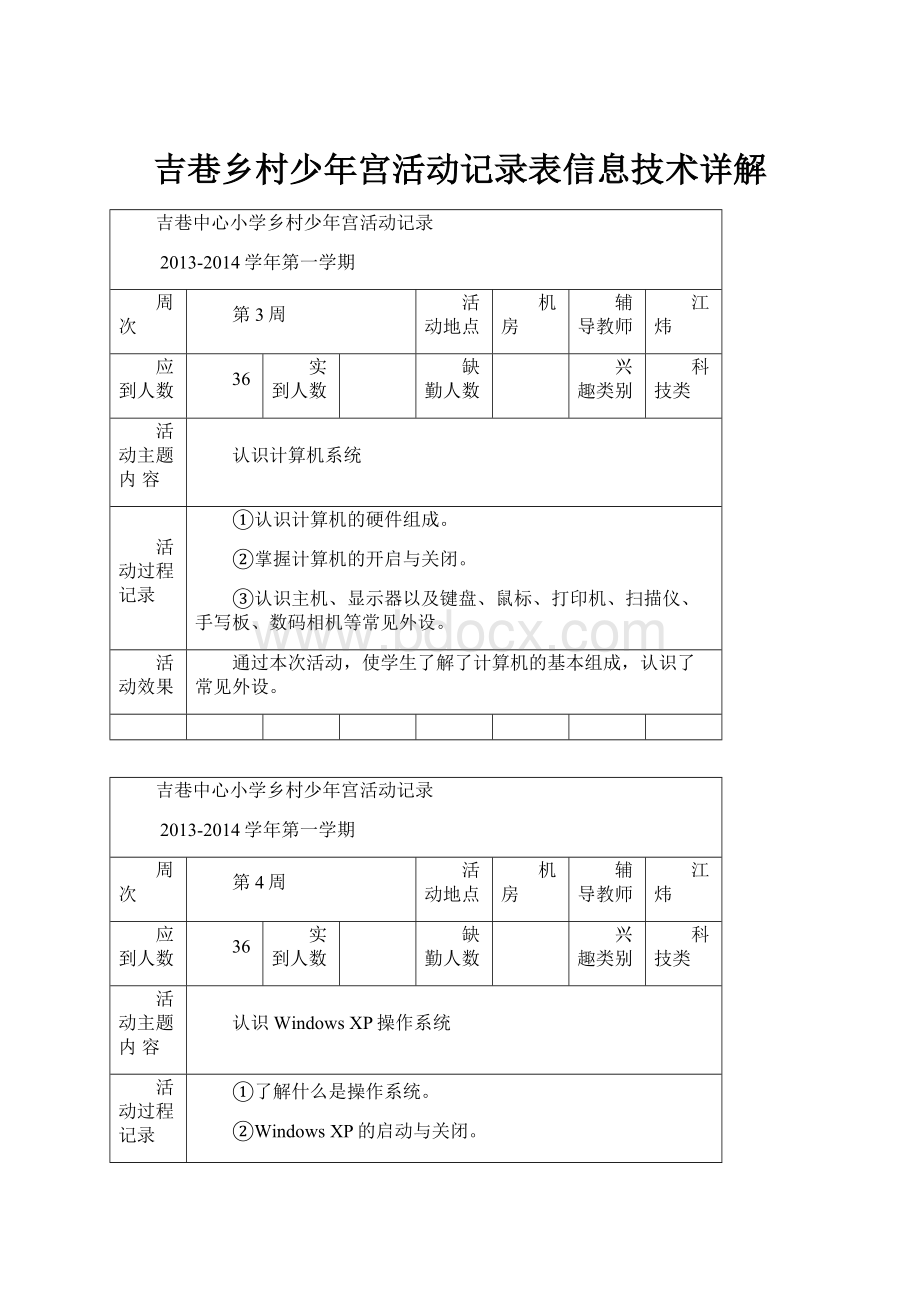 吉巷乡村少年宫活动记录表信息技术详解.docx