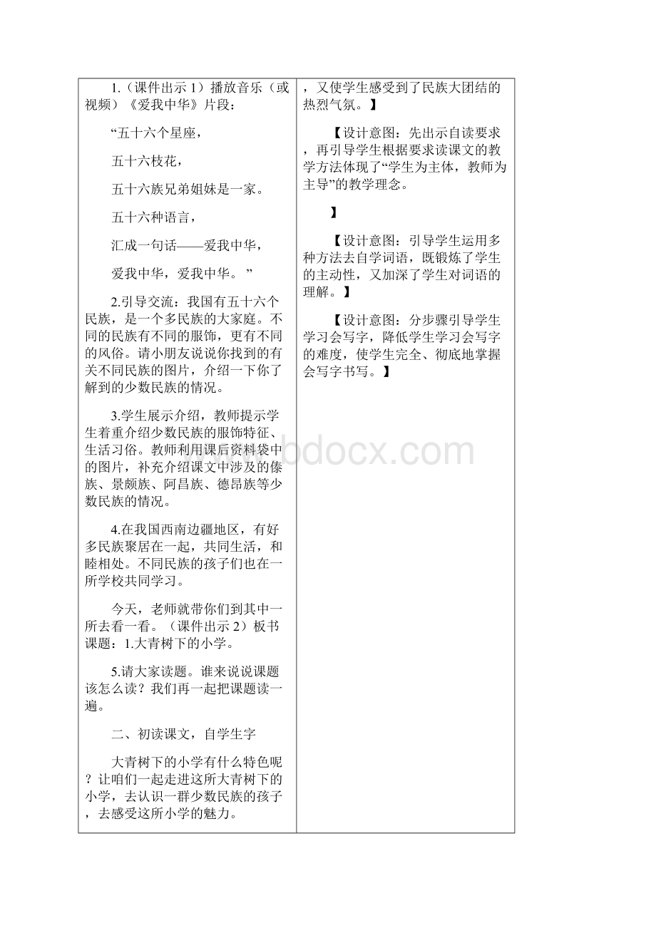 大青树下地小学优秀教案设计.docx_第2页