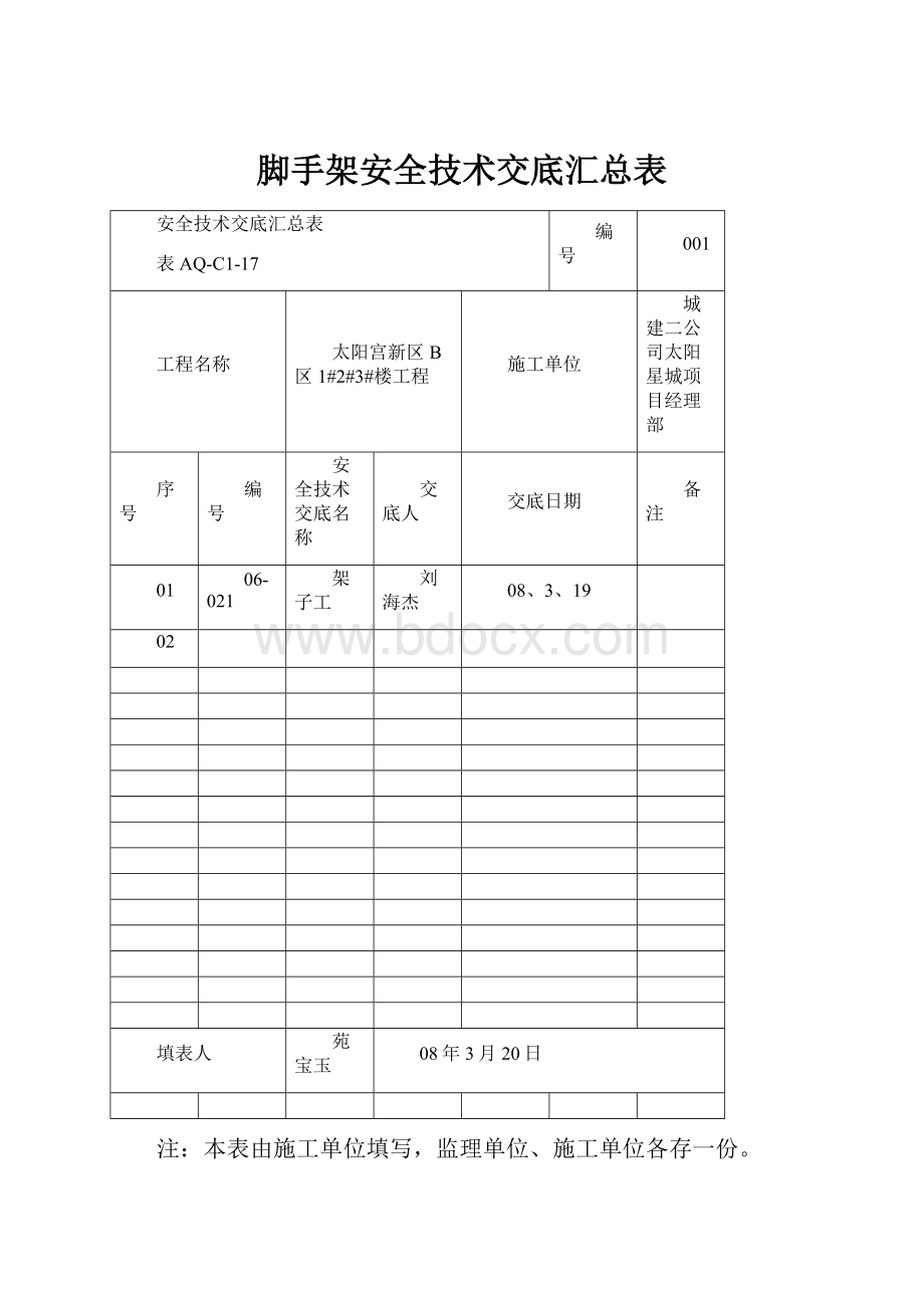 脚手架安全技术交底汇总表.docx_第1页