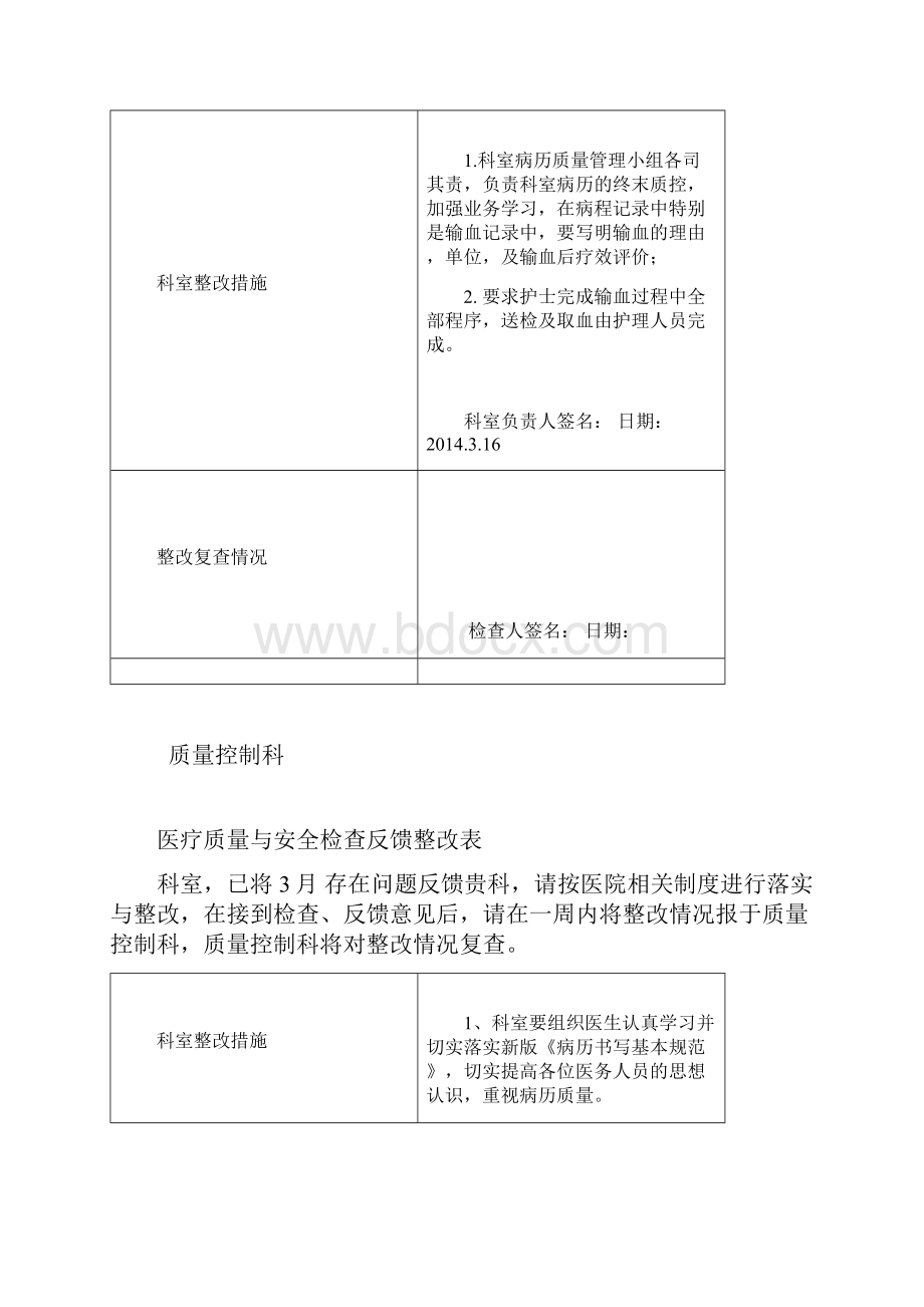 医疗质量和安全检查反馈整改表.docx_第2页