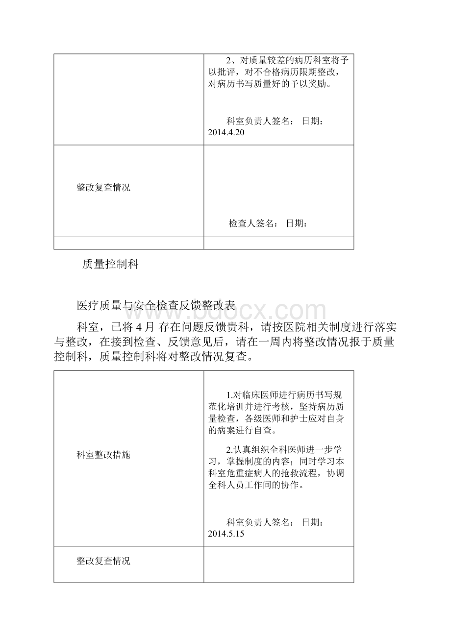 医疗质量和安全检查反馈整改表.docx_第3页