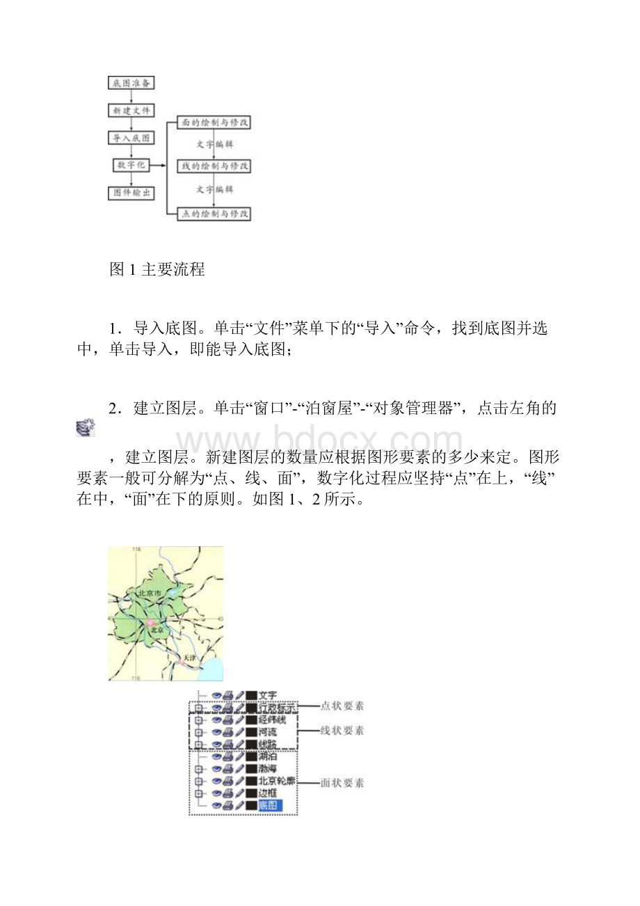 地理教师如何绘制较好的地理图像.docx_第3页