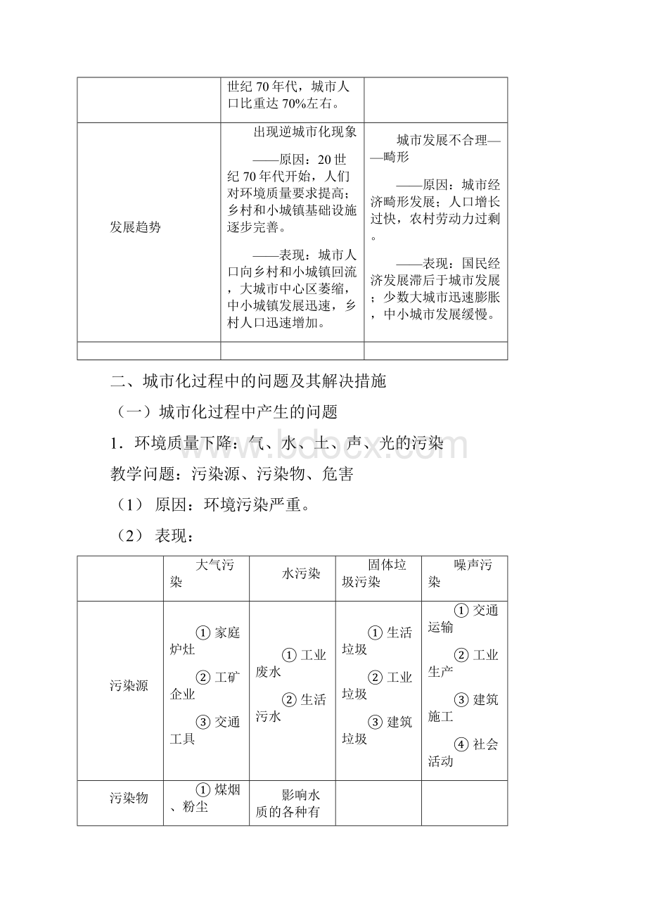 城市发展的影响因素分析和城市化进程.docx_第3页